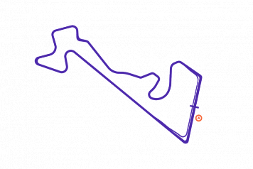 Moscow Raceway