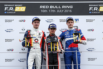 Пилоты молодежной программы SMP Racing завершили очередной этап Eurocup Formula Renault 2.0